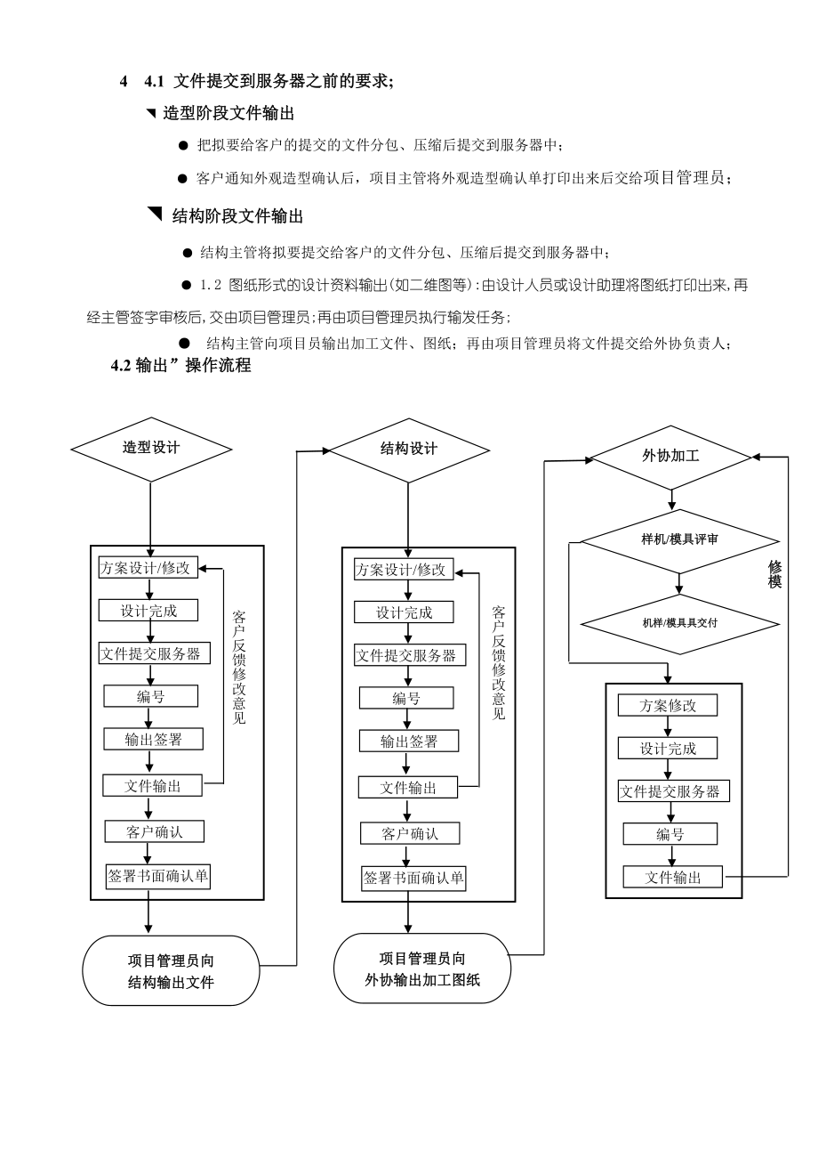 工业设计设计文档输出管理制度2.doc_第2页