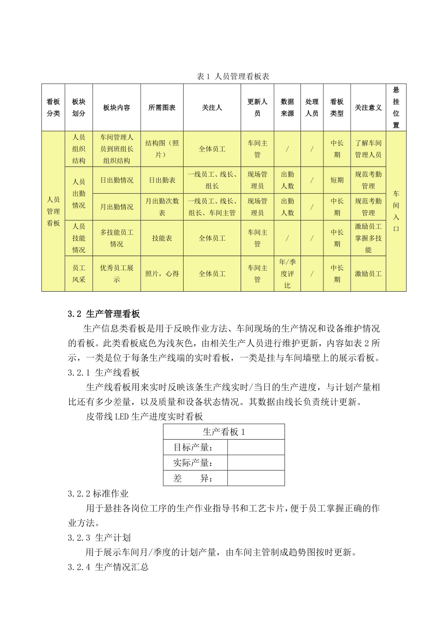 看板体系管理.doc_第3页