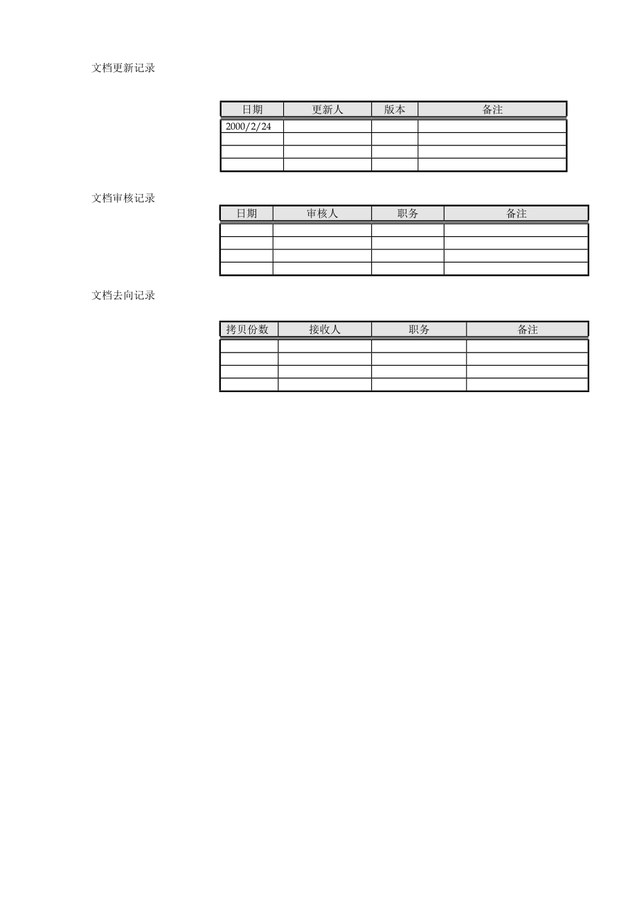 福建XX电脑科技有限公司管理咨询项目调研问卷DOC 63.doc_第3页