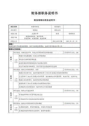 【房地产公司】财务部职务说明书.doc