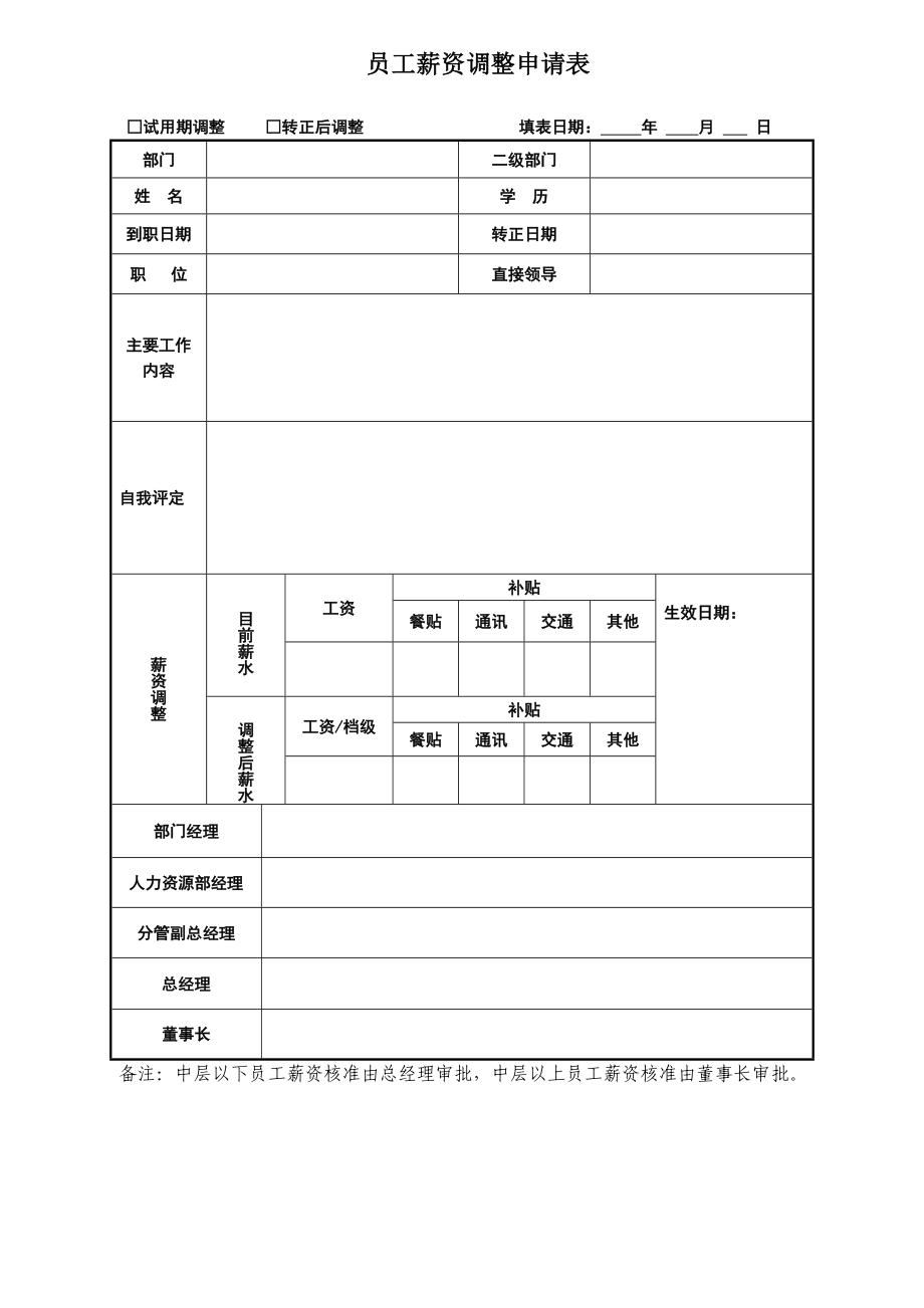 员工薪资调整申请表.doc_第1页