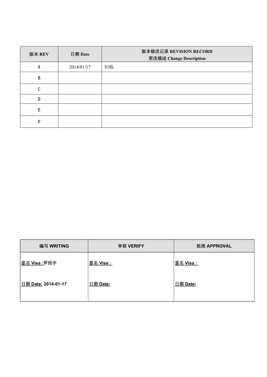 节能科技有限公司激励制度.doc_第2页