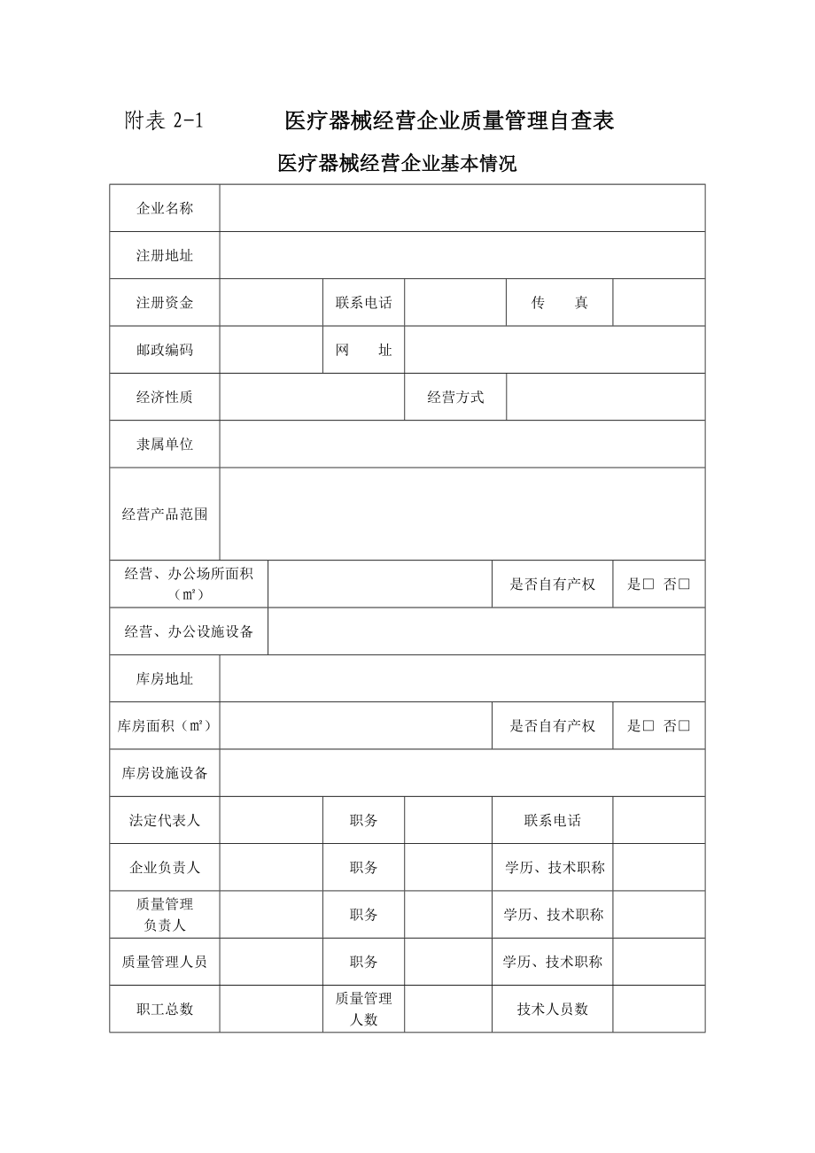 321附表21 医疗器械经营企业质量管理自查表.doc_第1页