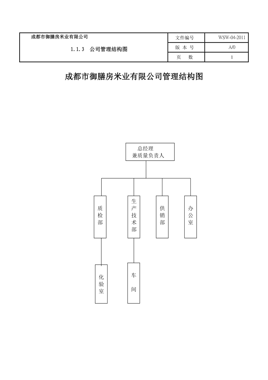 大米企业质量管理手册.doc_第3页