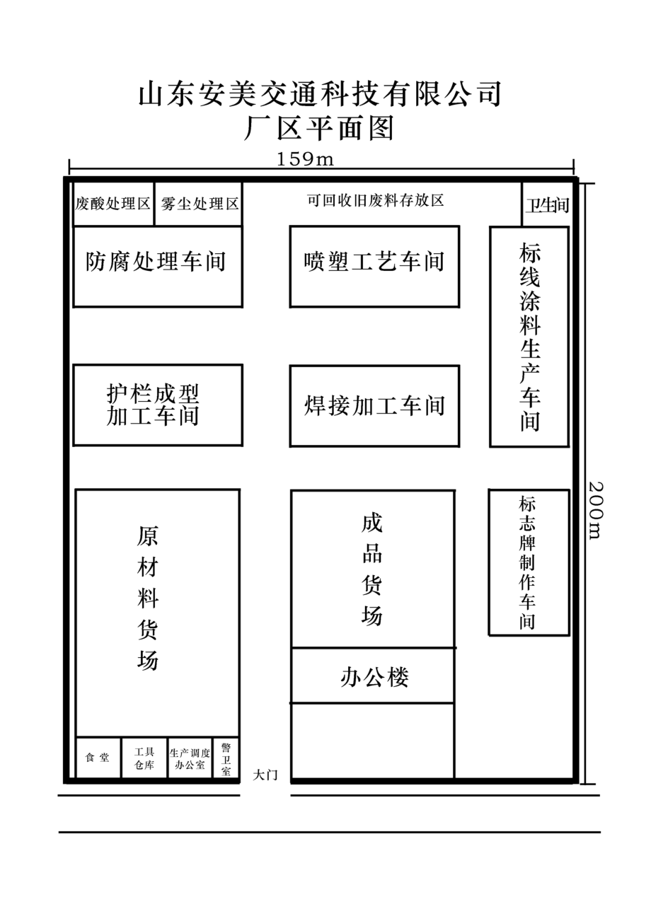 山东安美交通科技有限公司（筹）.doc_第3页