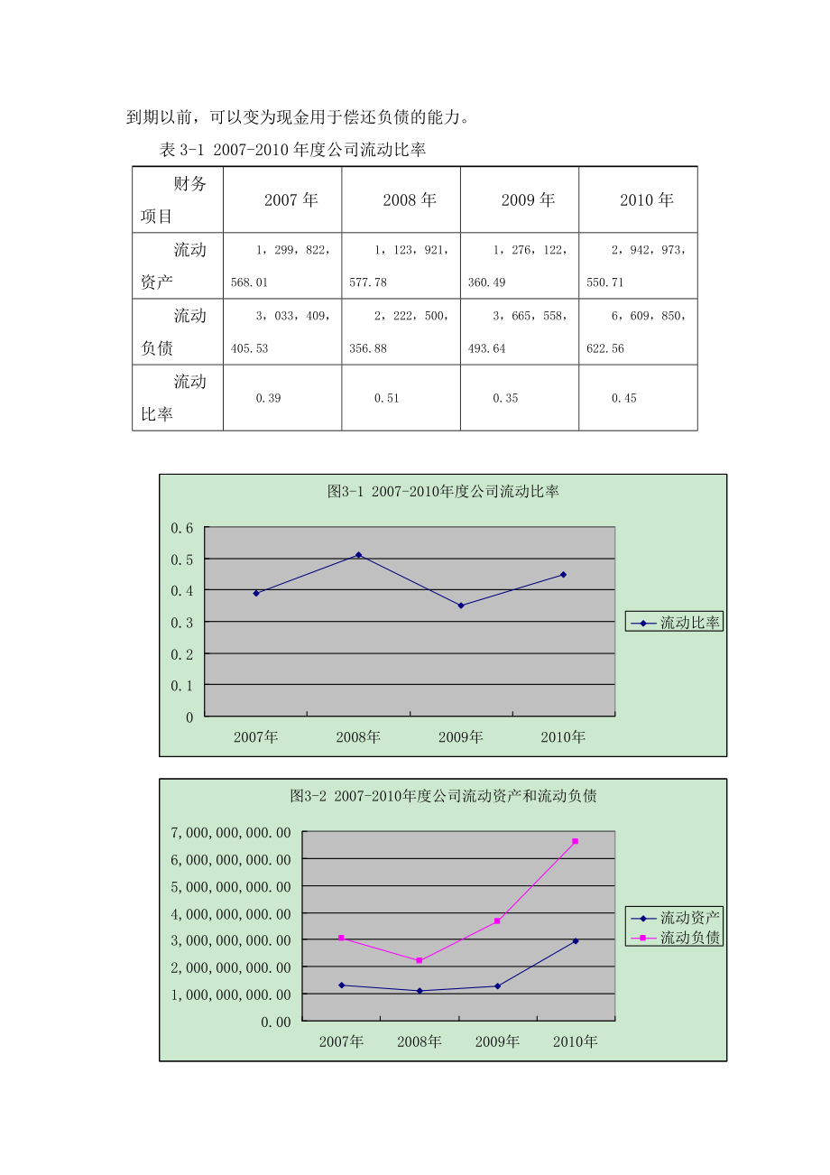 物流企业财务管理课程设计.doc_第3页