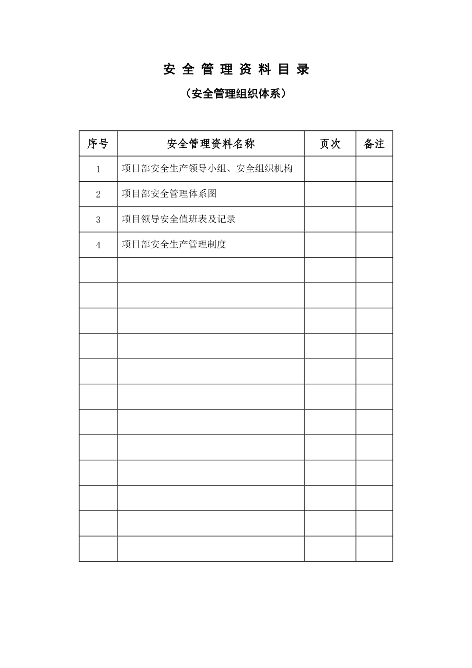 1安全管理资料安全组织体系.doc_第2页