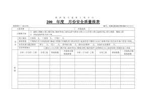 安全质量报表.doc