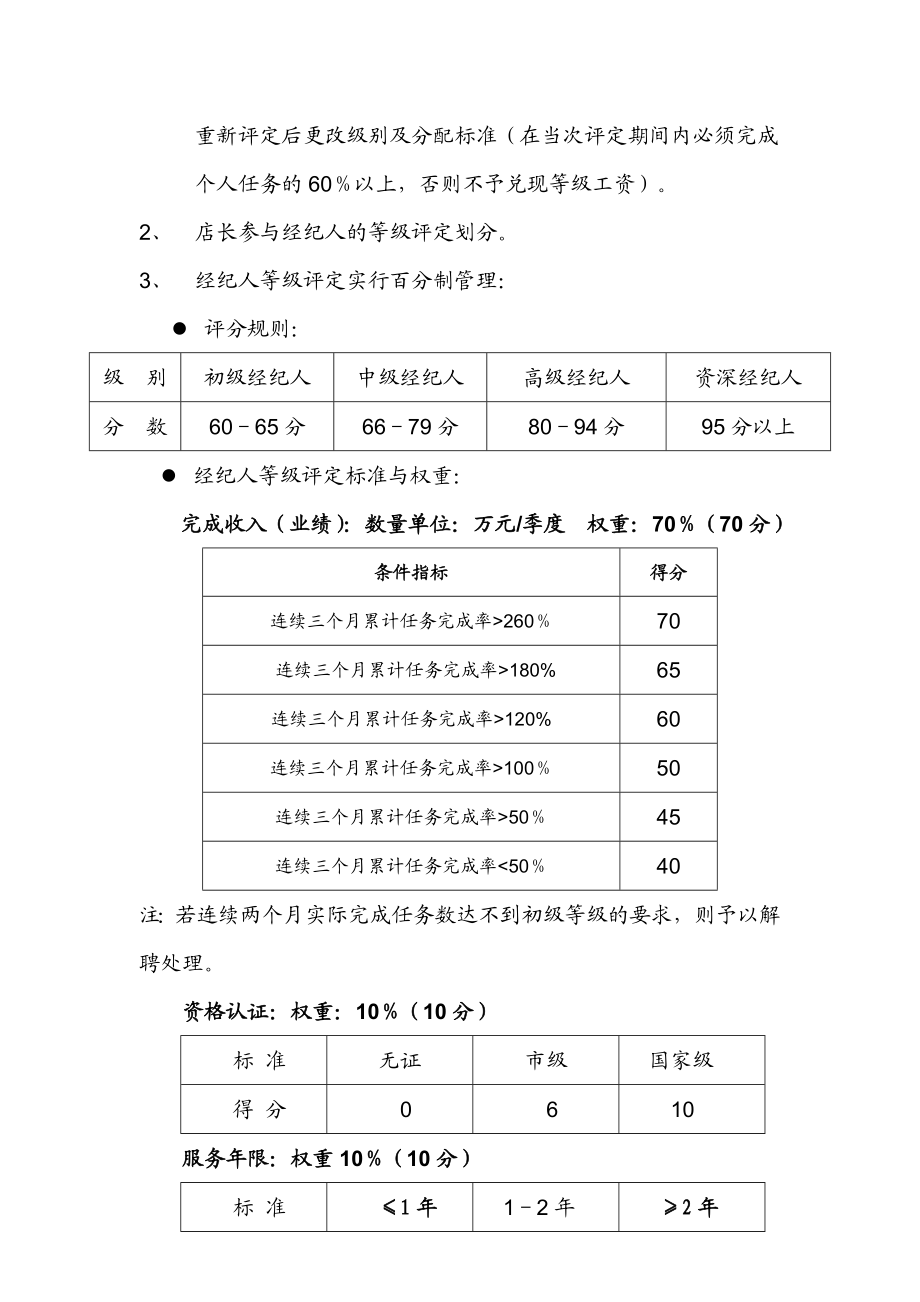 员工定级评定[1].doc_第2页