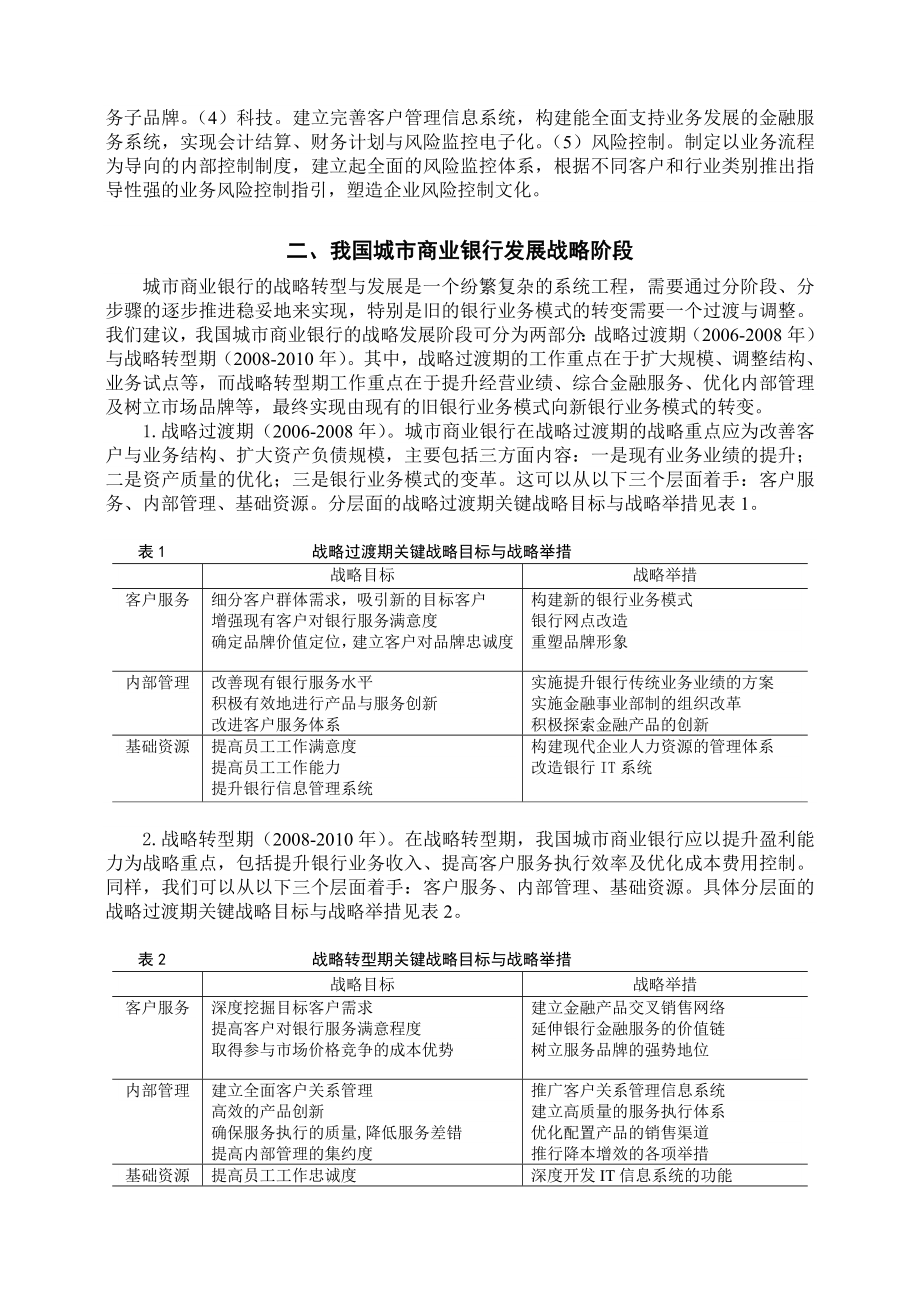 论文—中国城市商业银行发展的战略性思考.doc_第2页