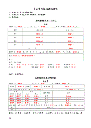 员工费用报销流程（DOC 5）.doc