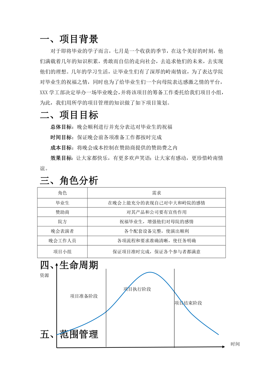 毕业晚会项目管理方案.doc_第3页