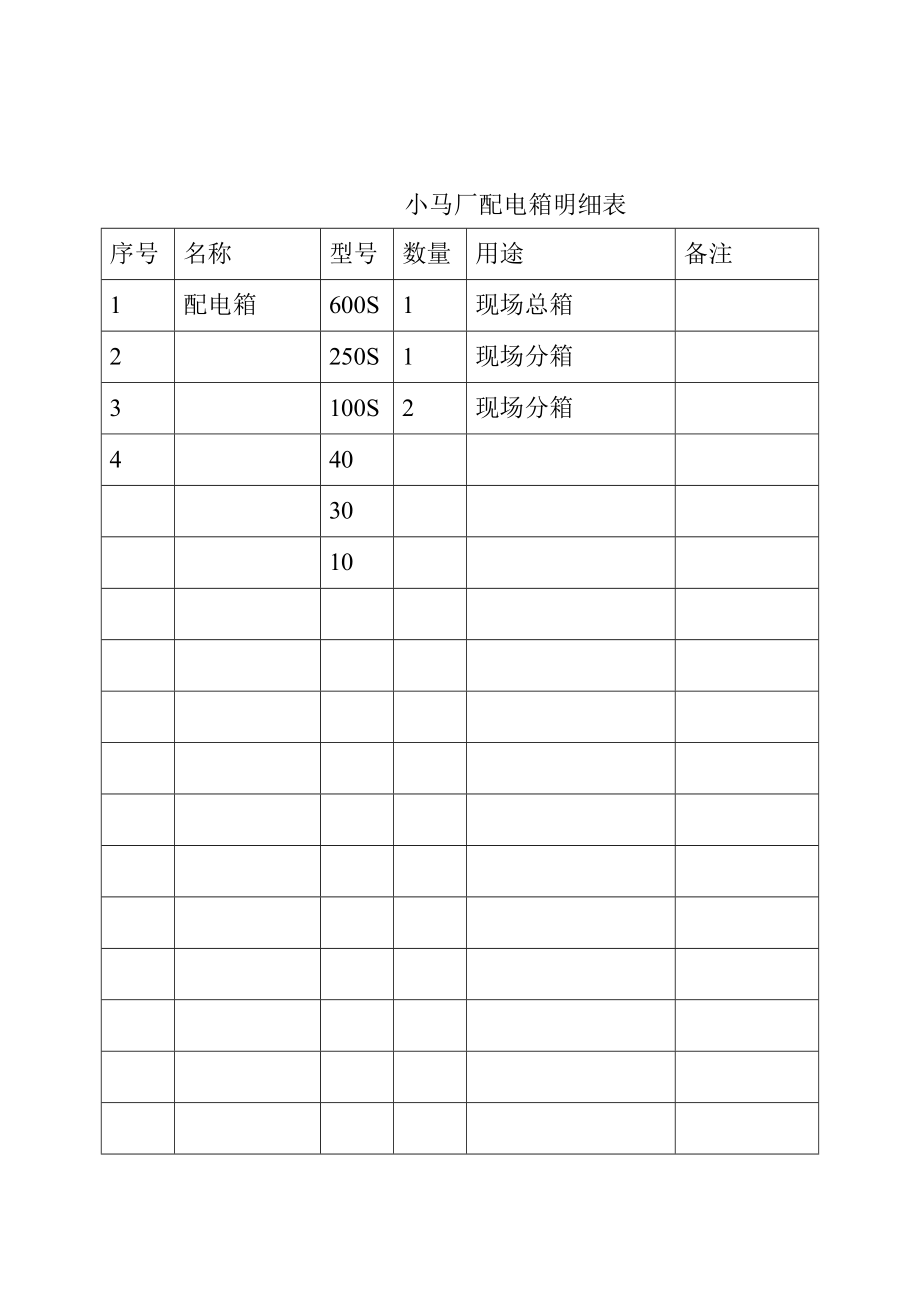 临配电室管理制度.doc_第2页