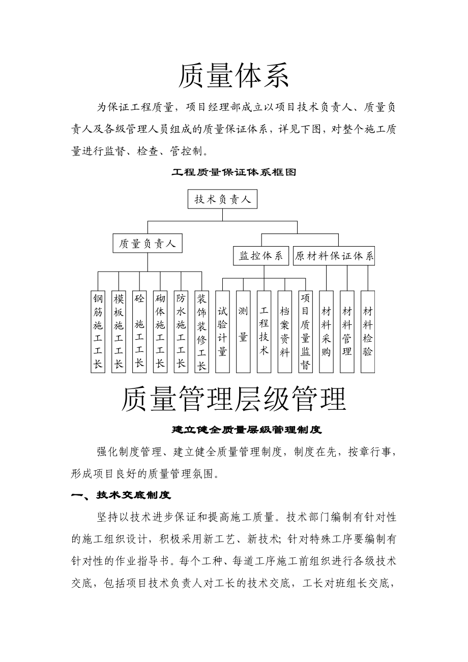 工程质量管理体系.doc_第1页