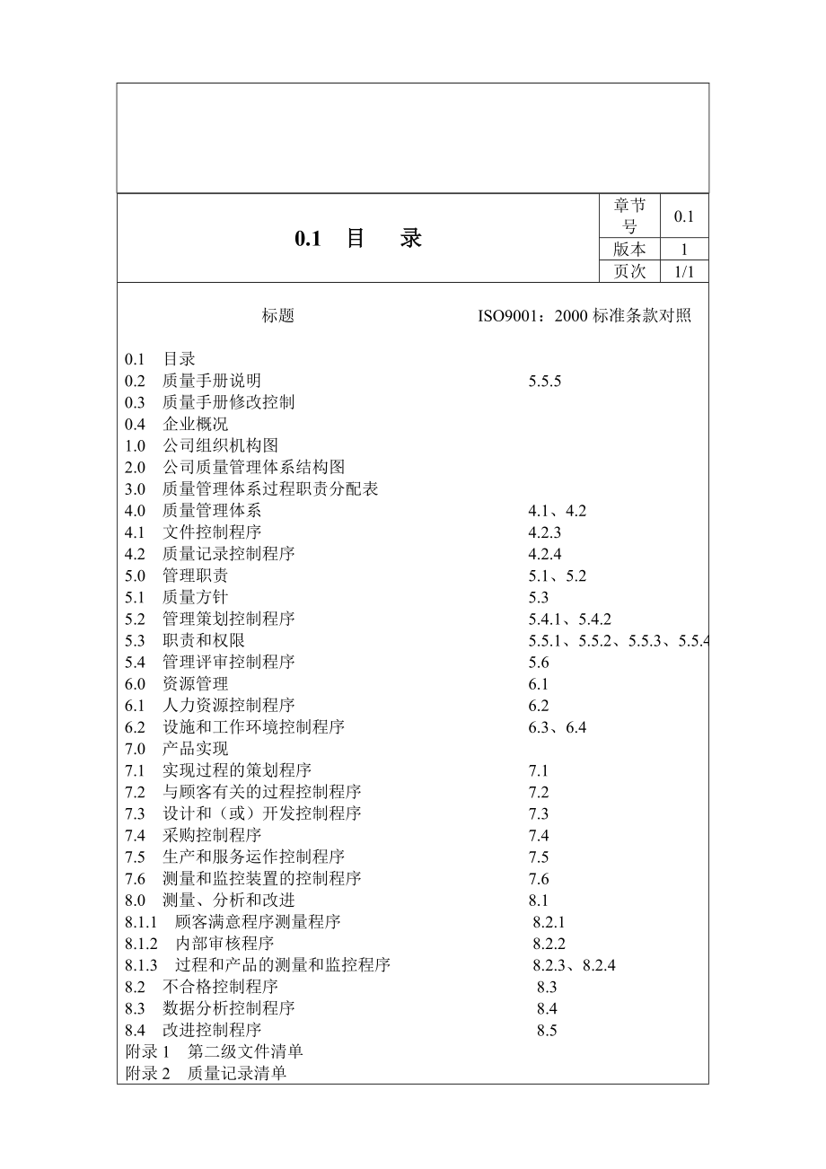 某公司质量管理体系文件.doc_第3页