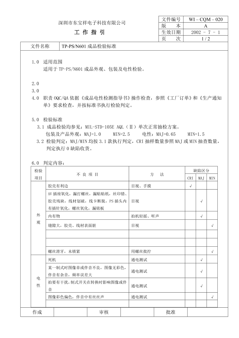 04699中瑞电器质量体系三级文件品管部CQM020 TPPS N610成品检验标准.doc_第1页