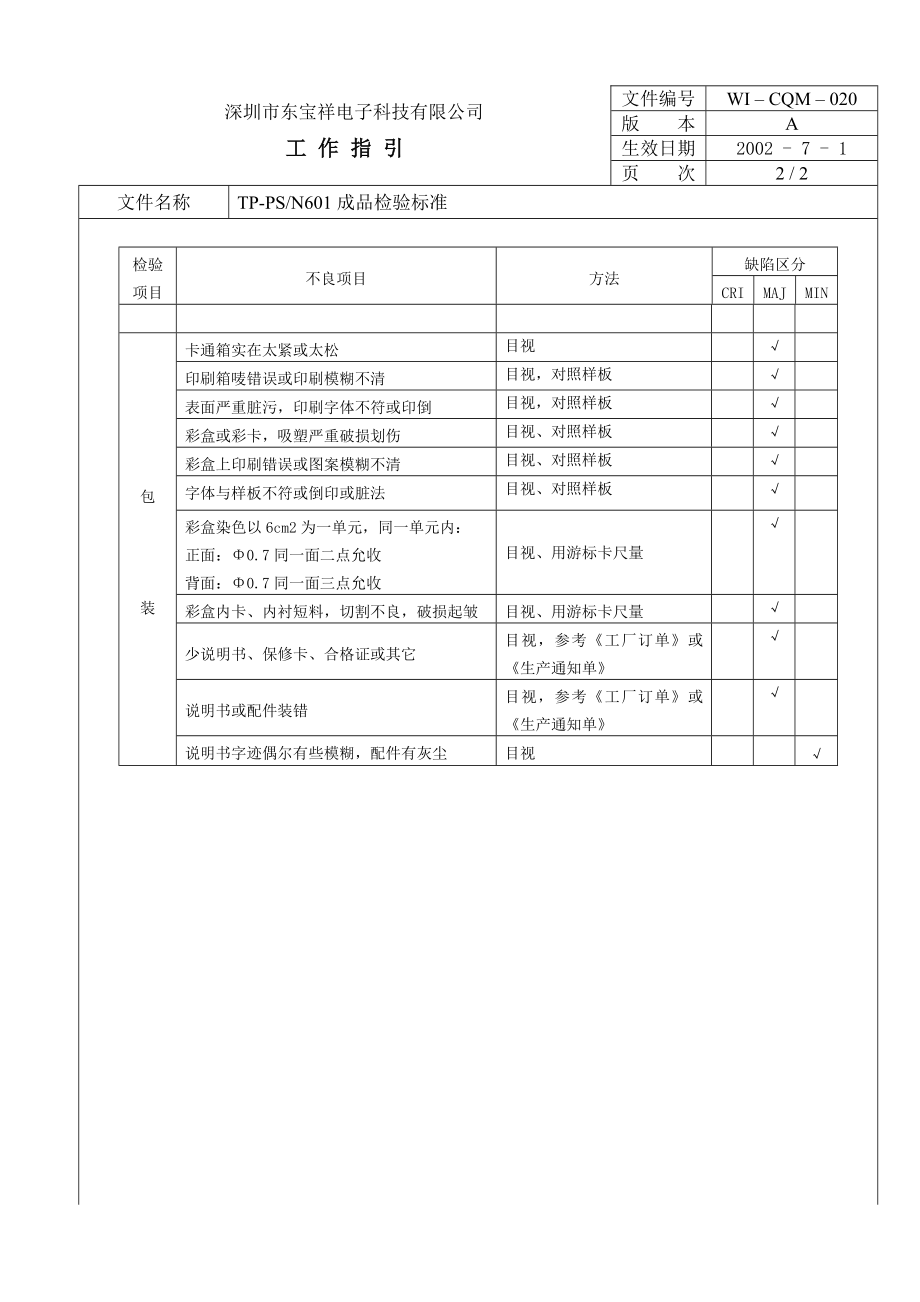 04699中瑞电器质量体系三级文件品管部CQM020 TPPS N610成品检验标准.doc_第2页