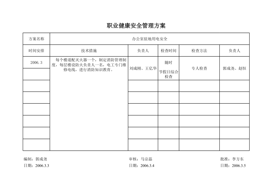 武广职业健康安全管理方案.xls_第1页