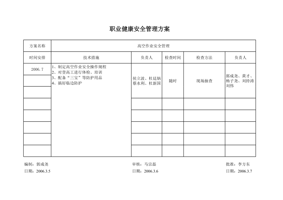 武广职业健康安全管理方案.xls_第3页