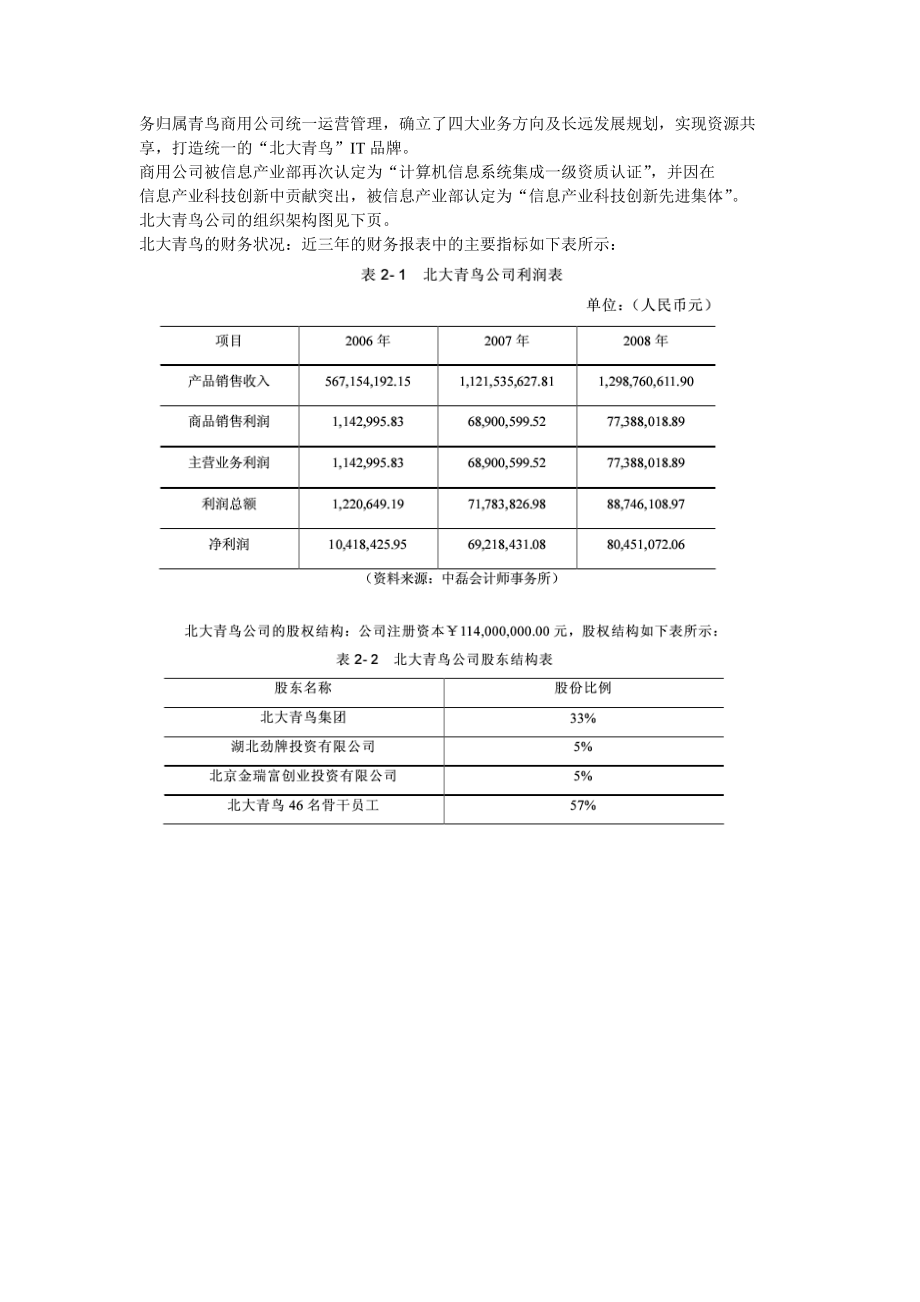 北大青鸟公司并购北大明天公司的案例.doc_第2页