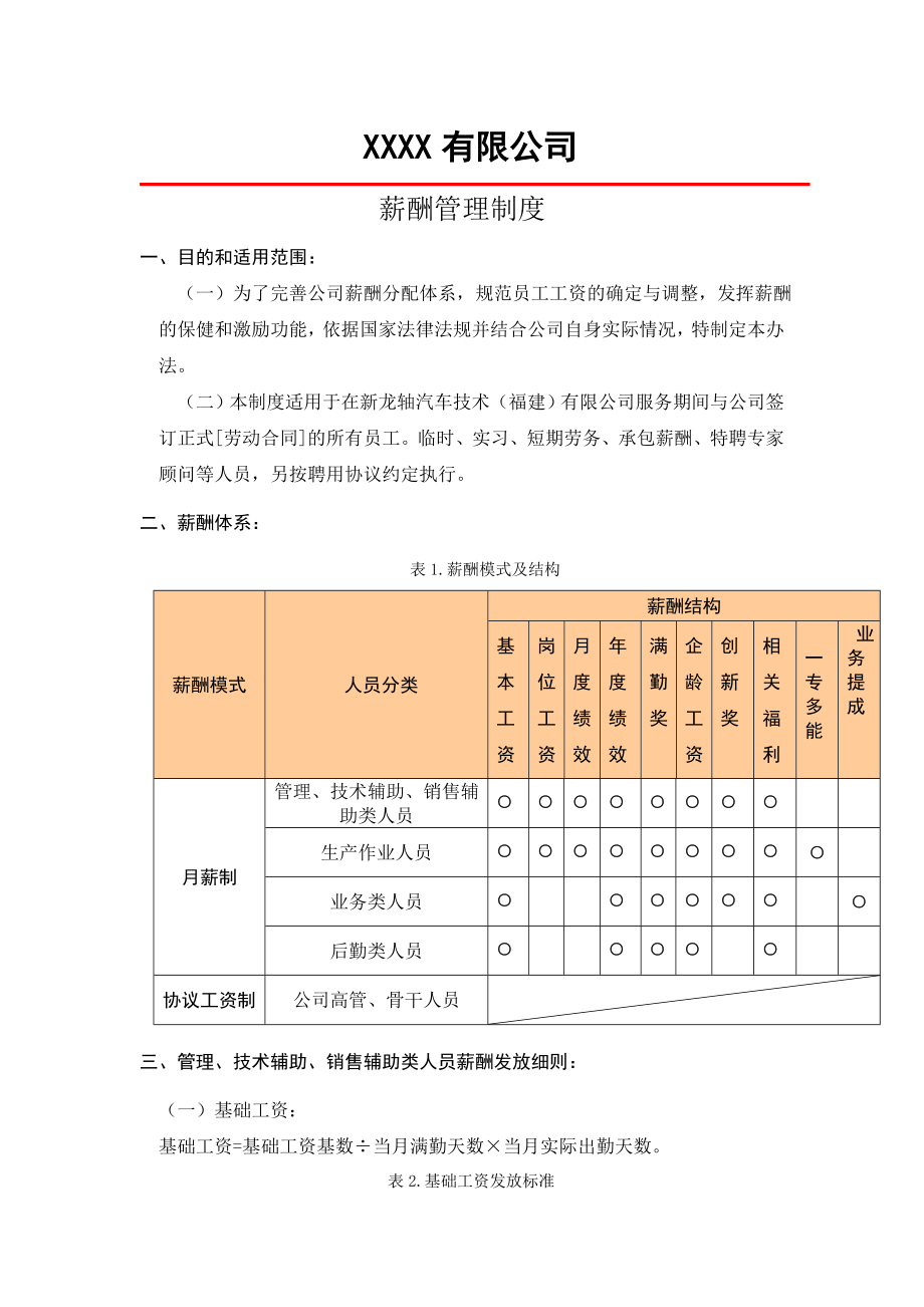 公司薪酬制度.doc_第1页