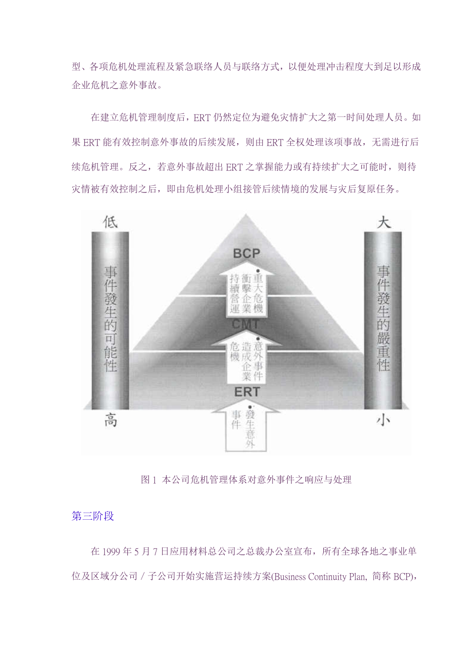 台湾某材料公司危机管理制度.doc_第2页