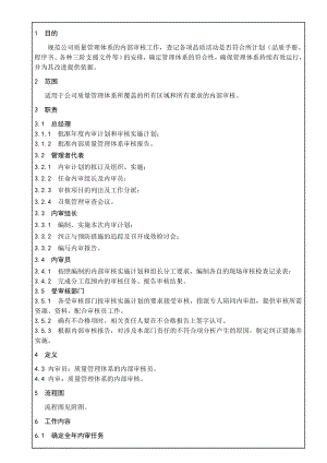 煤矿JQP04内部质量审核管理程序内部质量审核管理程序.doc