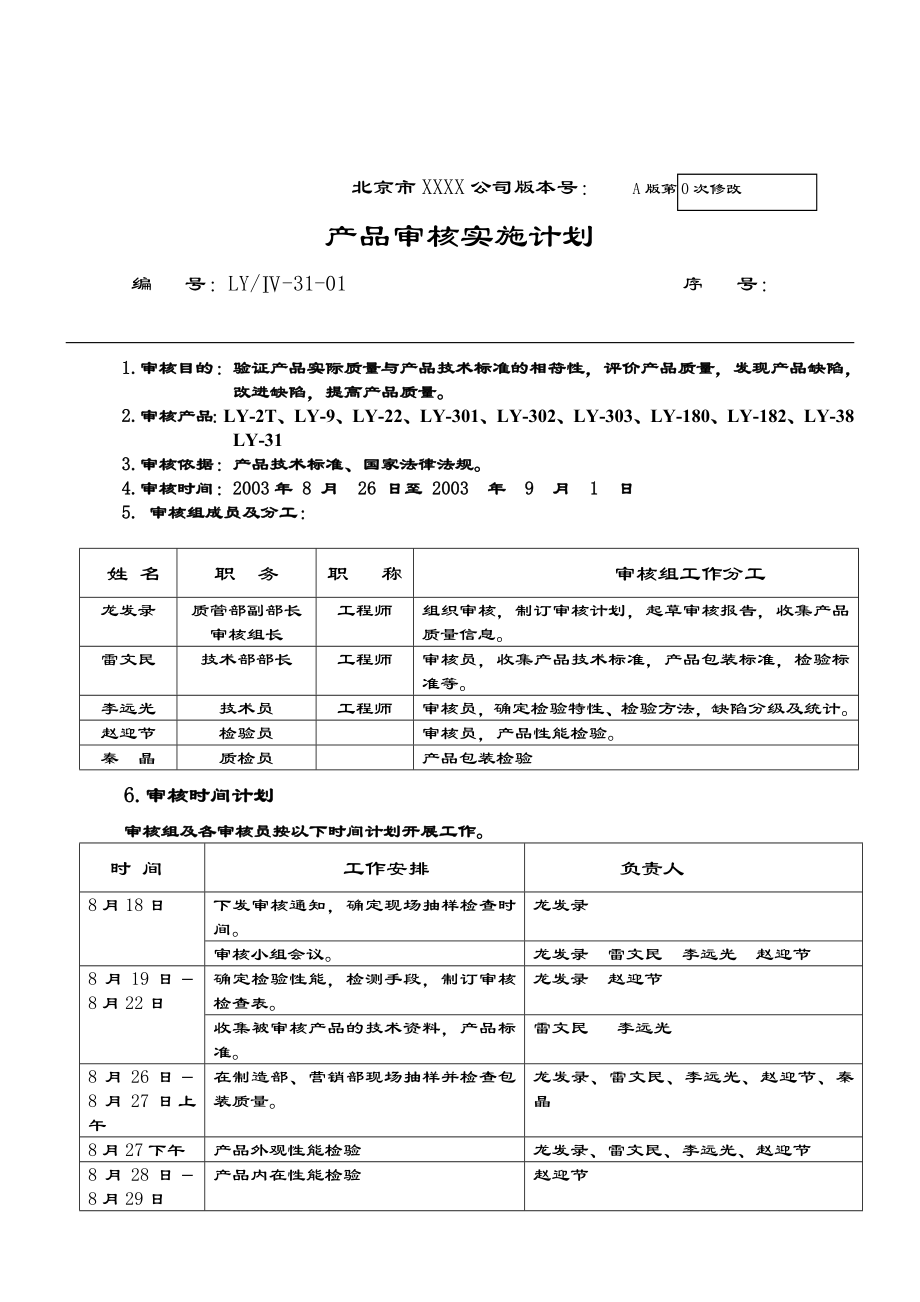 产品审核实施计划.doc_第1页