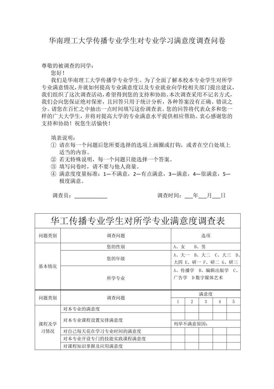 传播专业学生对专业学习满意度调查问卷.doc_第1页