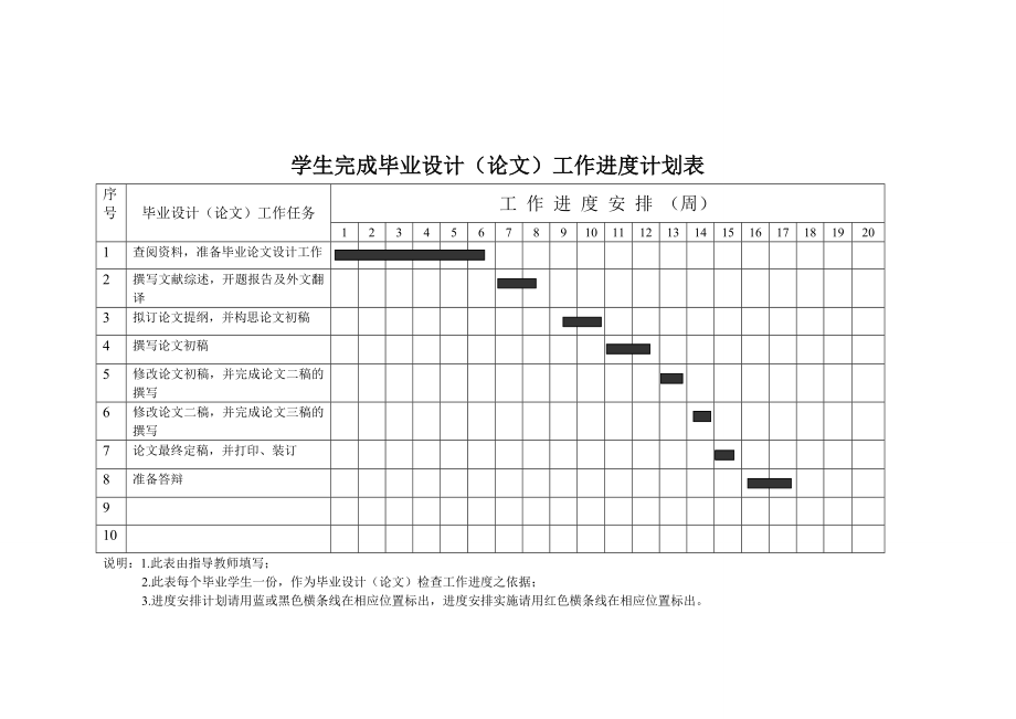 266.C企业存货管理存在的问题与对策 任务书.doc_第3页