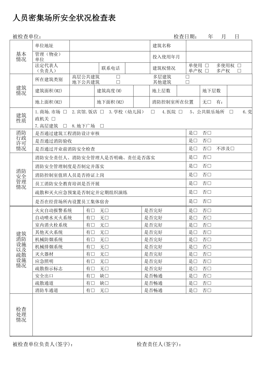 人员密集场所安全状况检查表.doc_第1页