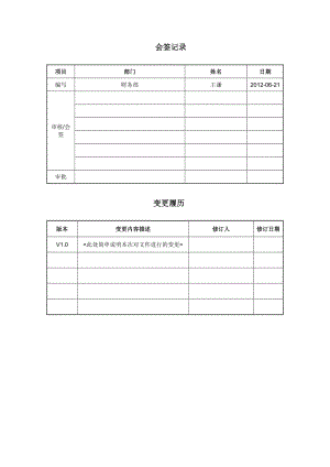 赣州毅德商贸物流园开发有限公司出差管理制度.doc