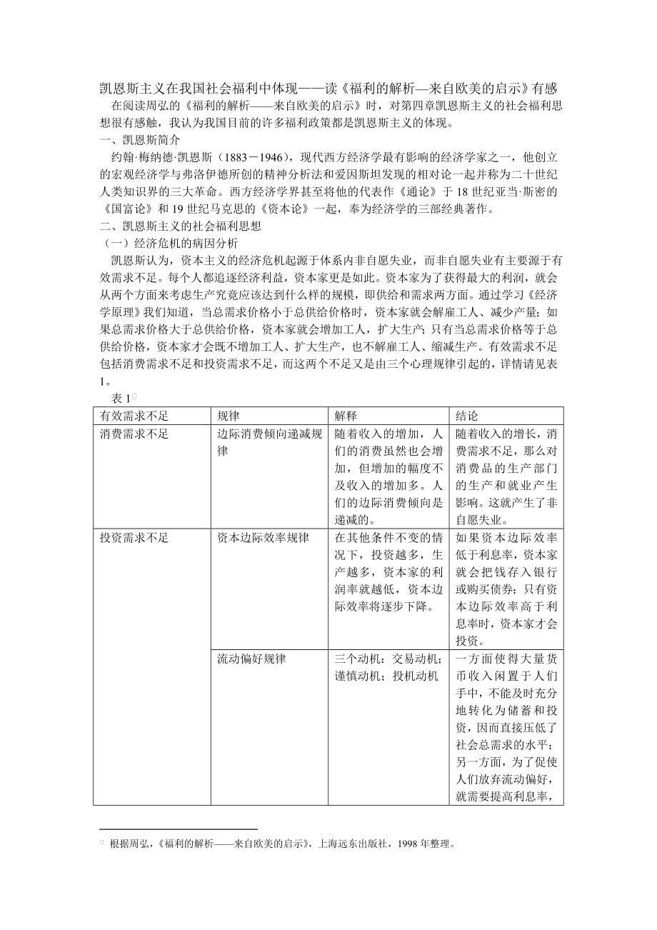 凯恩斯主义在我国社会福利中体现——读《福利的解析—来自欧美的启示.doc_第1页