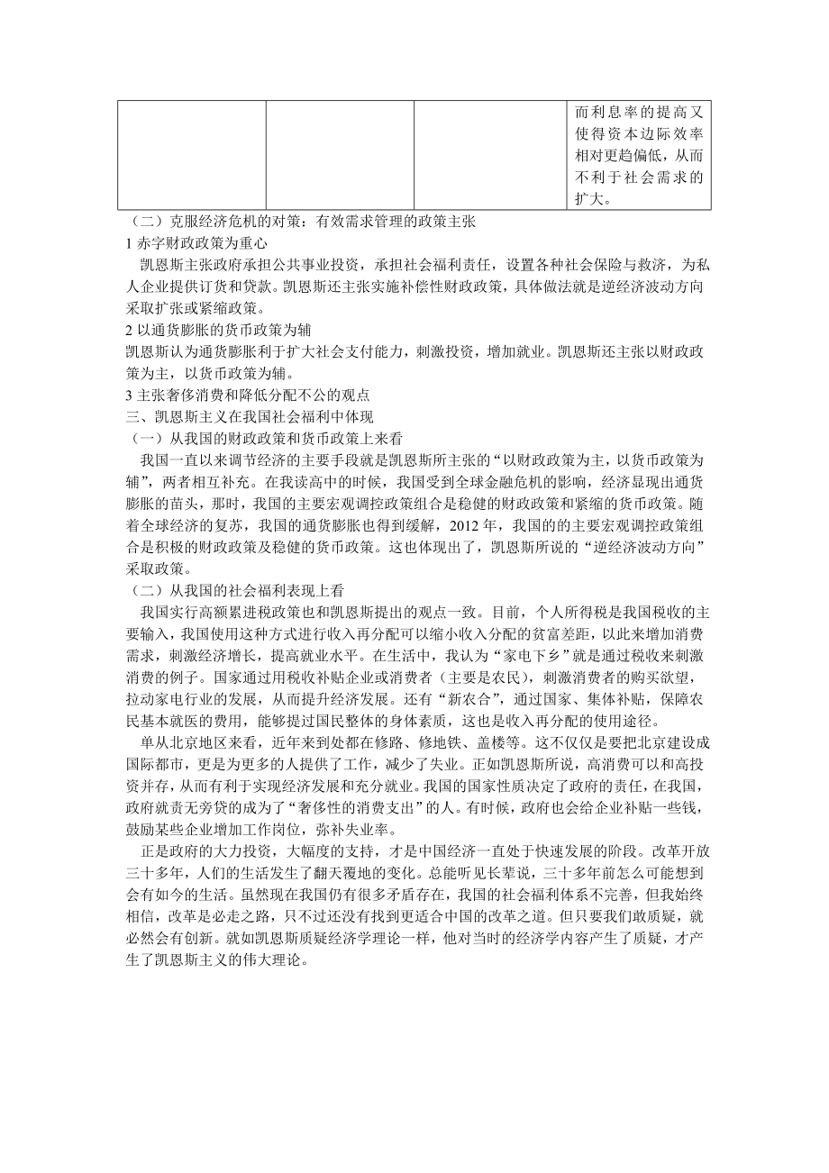 凯恩斯主义在我国社会福利中体现——读《福利的解析—来自欧美的启示.doc_第2页