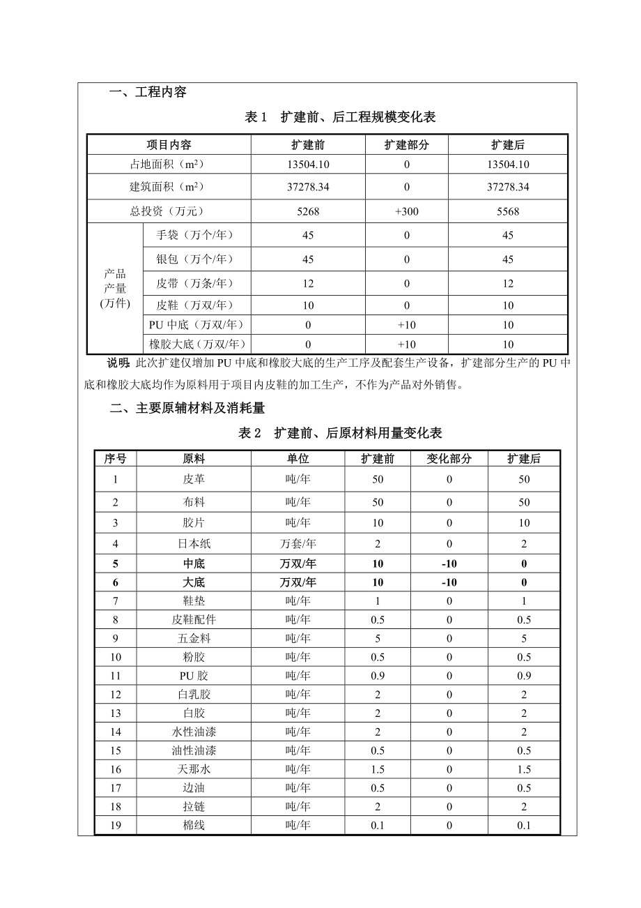 环境影响评价报告公示：广东万里马实业股份有限公司3405.doc环评报告.doc_第3页