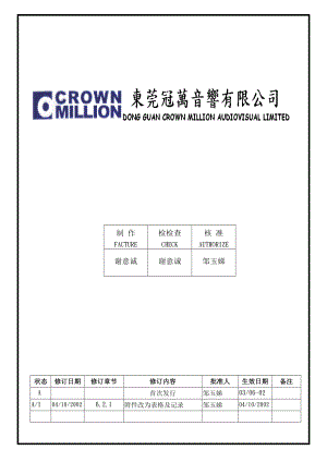 04398质量管理体系认证三级文件制度 表单WI015.doc