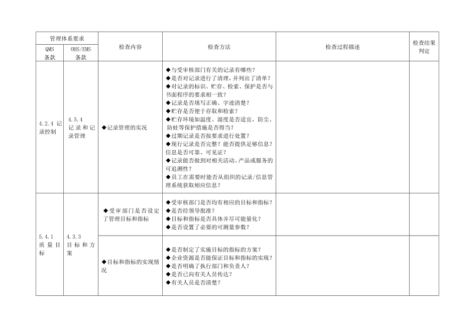 质量环境职业健康安全管理体系检查表.doc_第2页