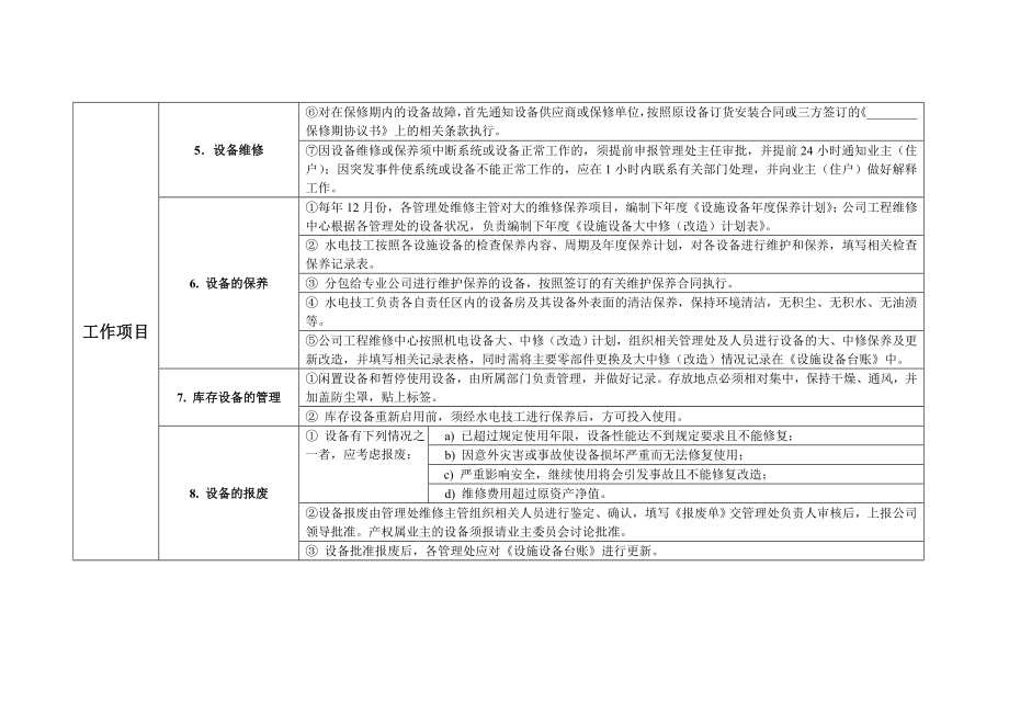 设施及设备管理.doc_第2页