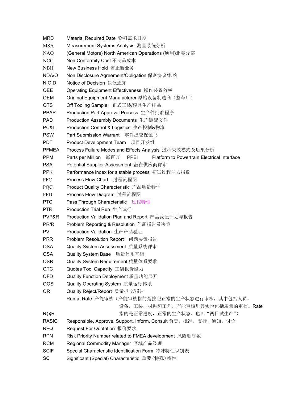 APQP和PPAP过程专业术语.doc_第3页