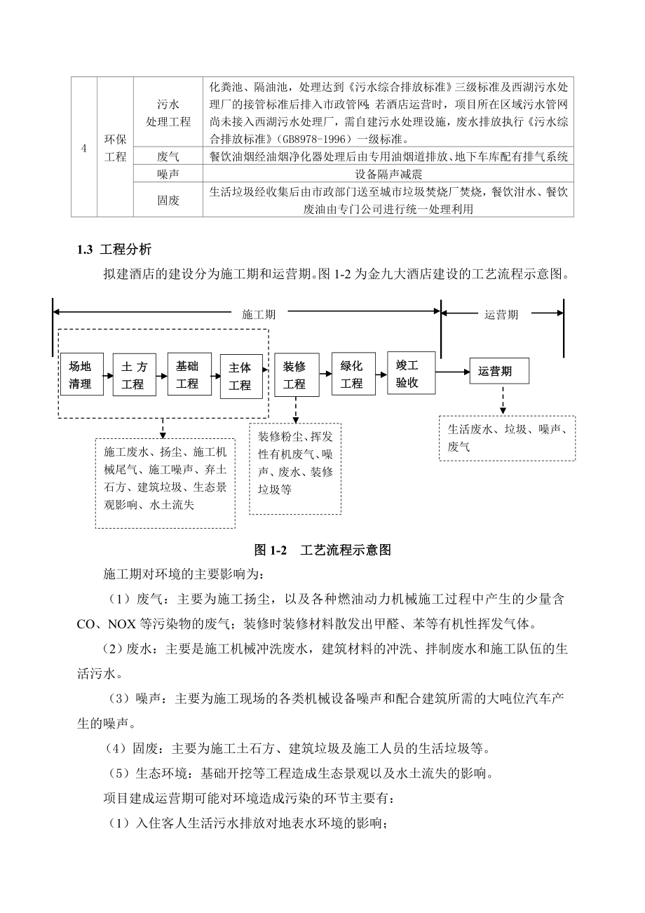 安徽金九矿业集团有限公司安徽金九大酒店项目.doc_第3页