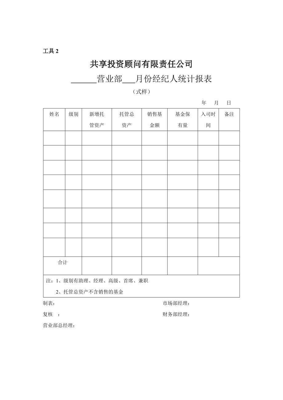 投资顾问有限责任公司经纪人管理工具.doc_第2页