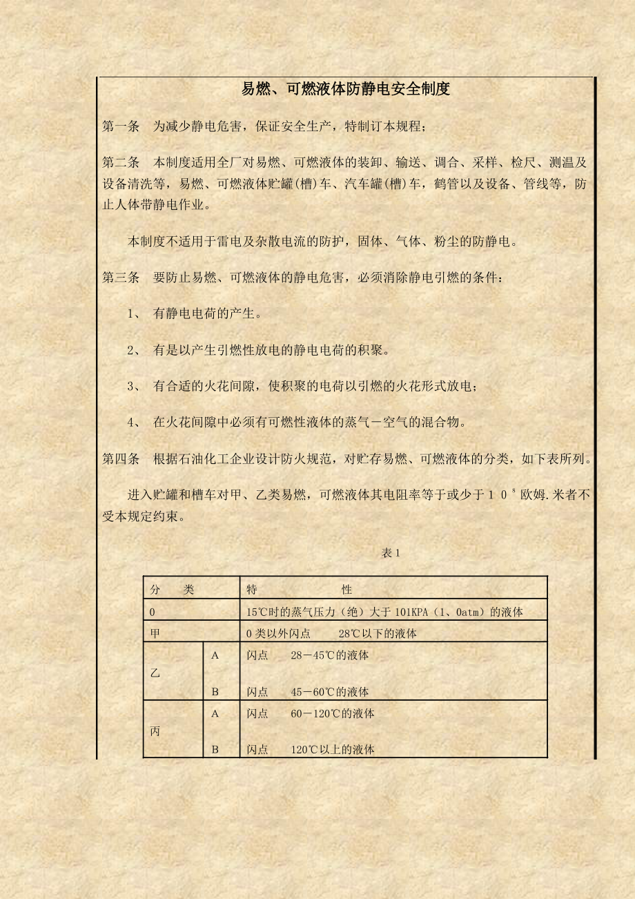 企业安全生产管理制度规范【包含20多个安全生产管理制度】.doc_第2页