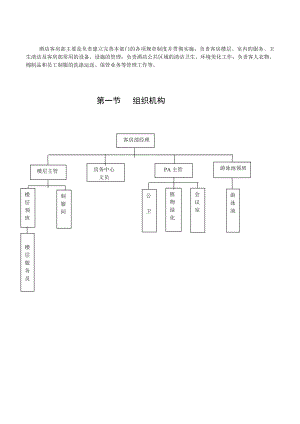 酒店客房部管理.doc