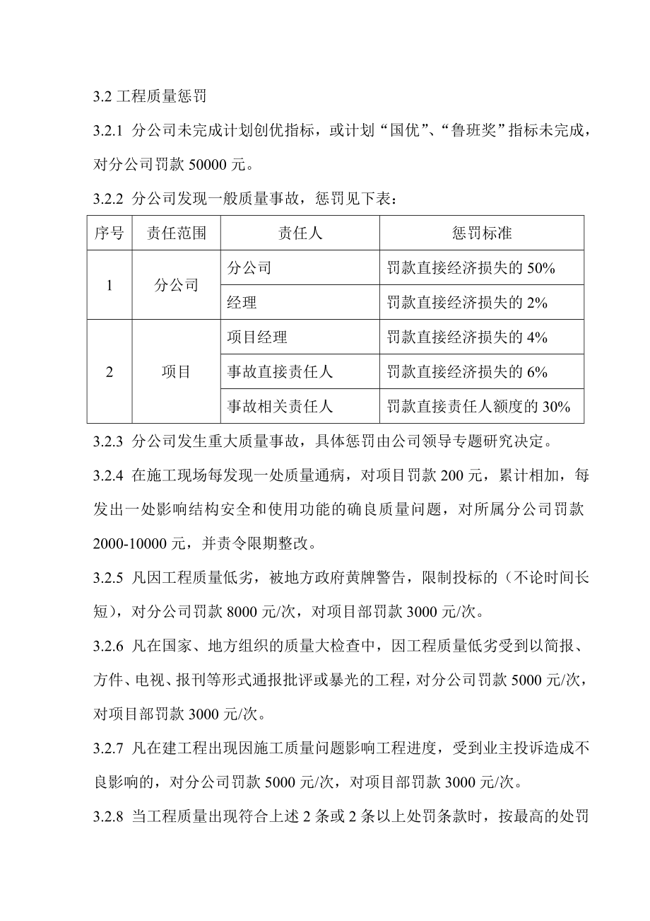 中博建设集团公司质量管理奖罚实施细则.doc_第2页