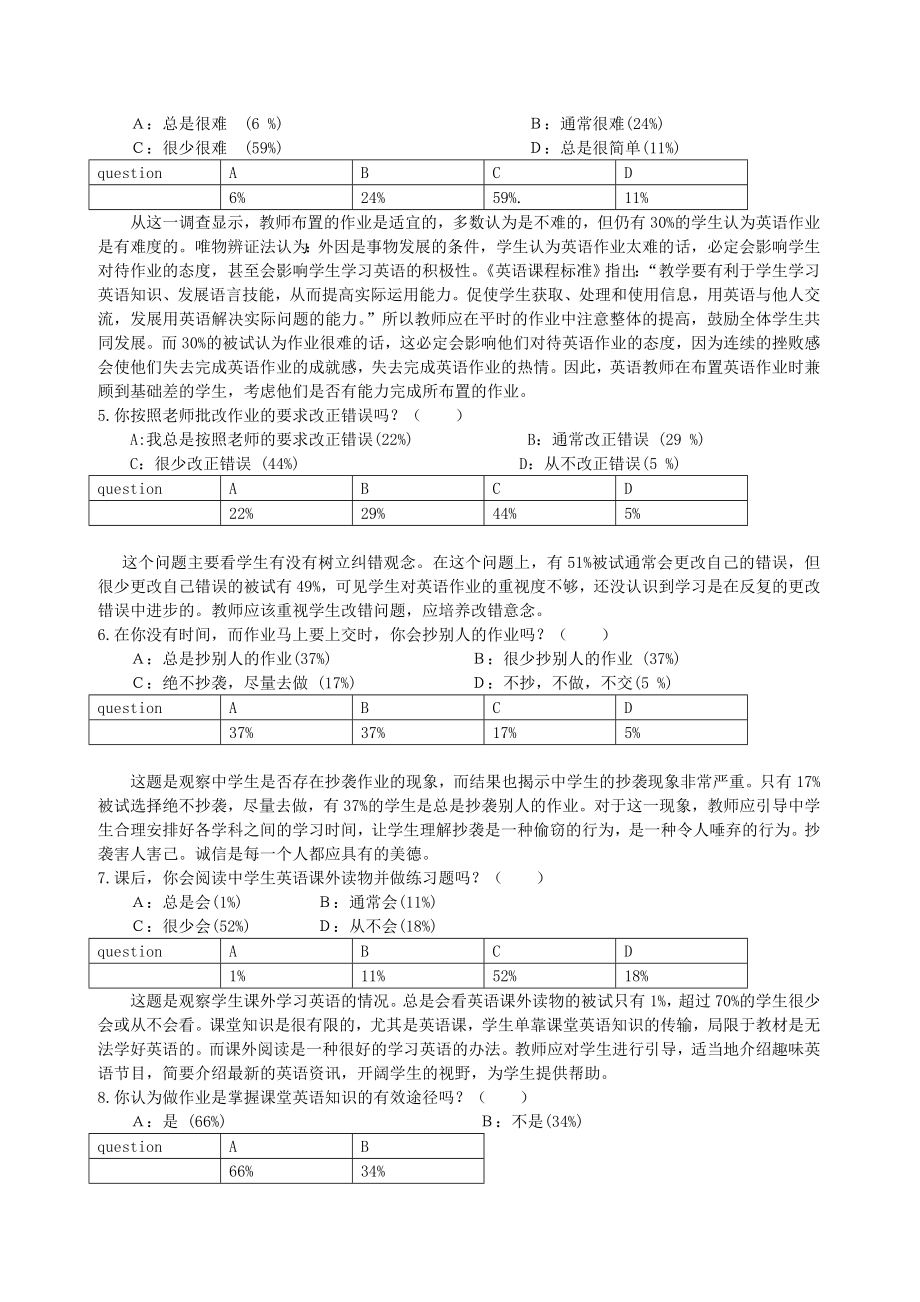 关于中学生对待英语作业的态度的问卷调查报告分析.doc_第2页