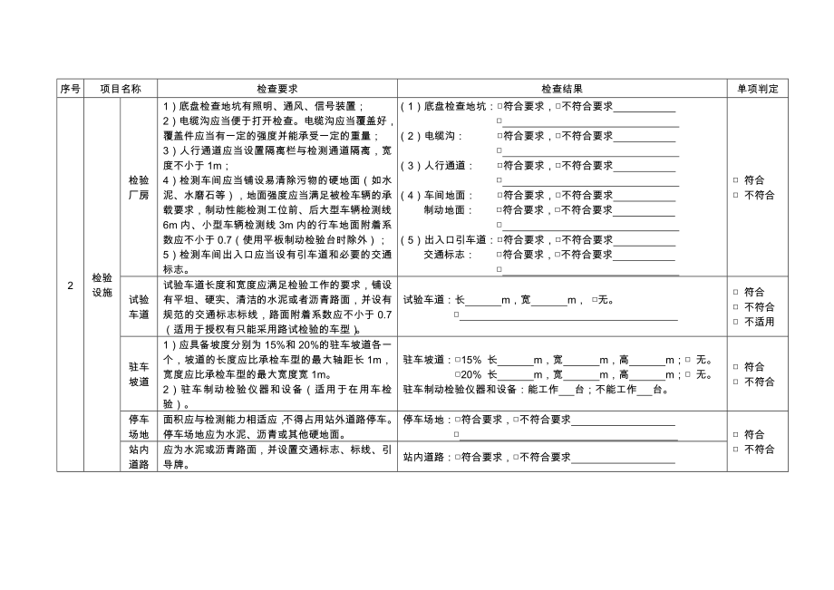 机动车环检、安检机构检查表附表 编.doc_第3页