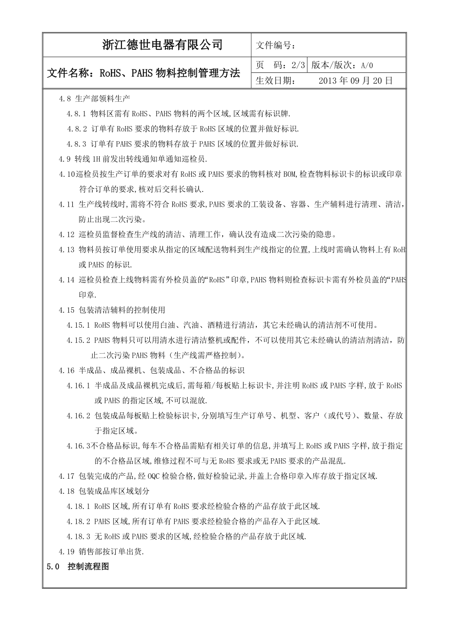 rohs、pahs物料控制管理方法.doc_第2页