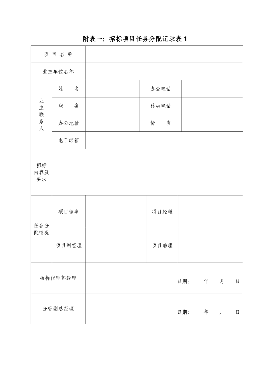 XXX招标咨询公司管理制度体系招标表格总表.doc_第1页