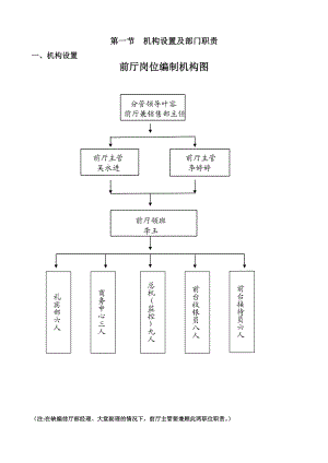 凯丰大酒店前厅部管理实务.doc