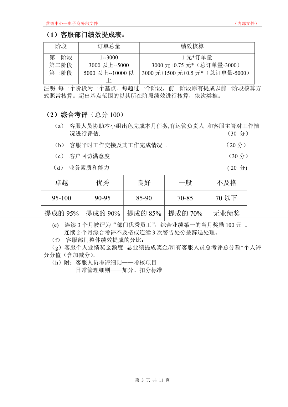 2574535620淘宝客服薪资制度.doc_第3页